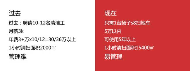 安徽土木材料有限公司選用揚子掃地機