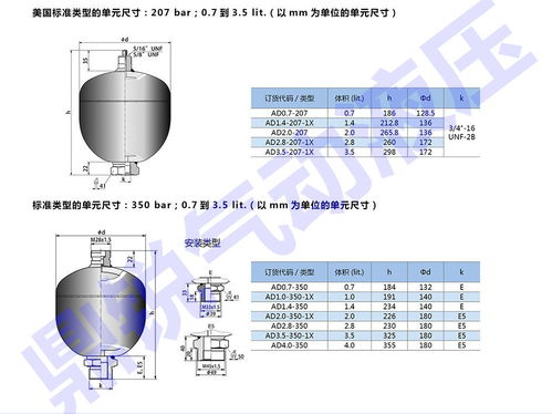 焊接式蓄能器 非隔離式蓄能器