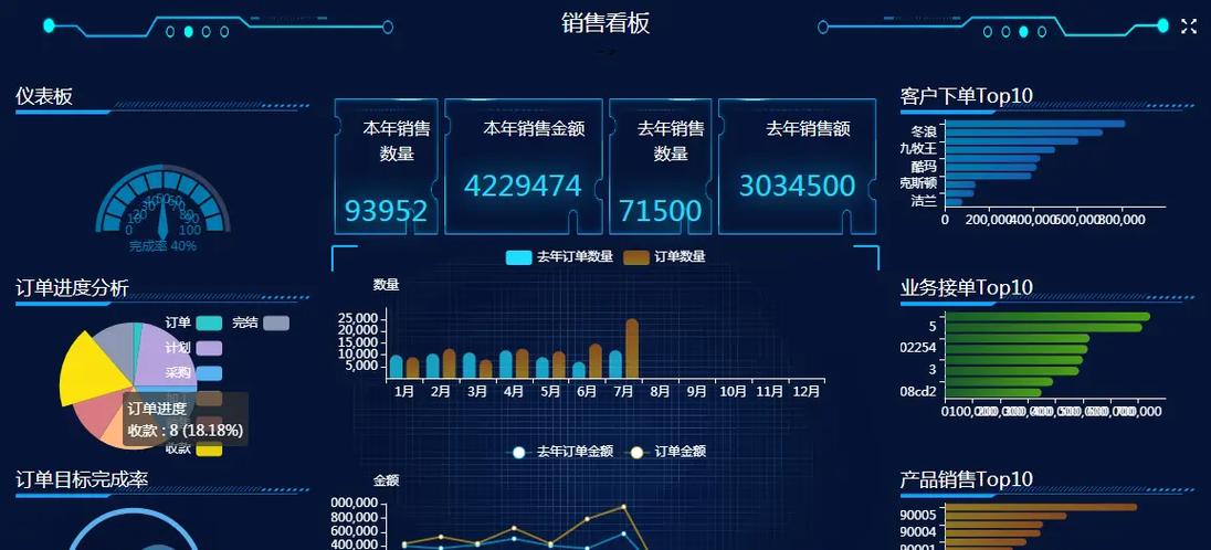 蘇州軟件定制開發,客制化開發.erp系統 mes oa wm - 抖音