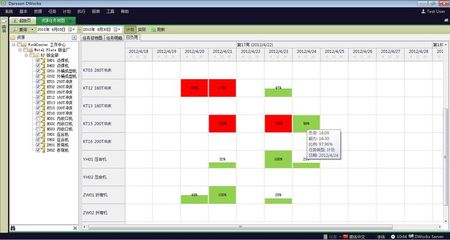 順景軟件|不建議中小企業定制ERP系統的原因